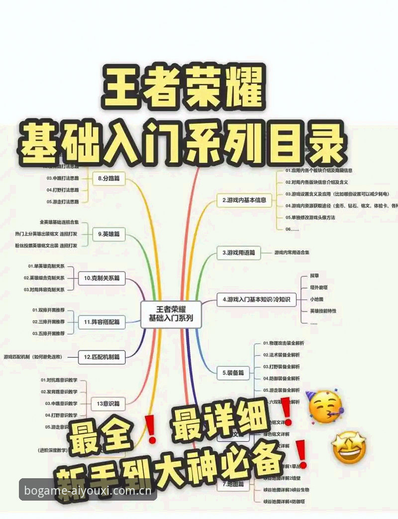 爱游戏平台新手入门教程：从注册到电竞投注的完整操作指南